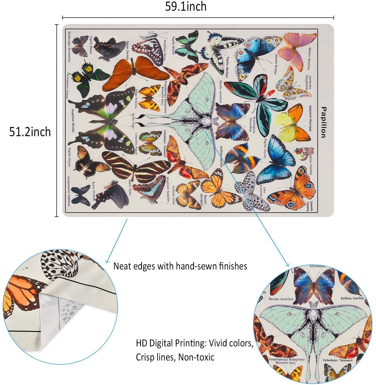 Papillons Butterfly Tapestry, Vintage Wall Hanging Mandala, Butterfly Chart, Butterfly Wall Art, Adolphe Millot Poster