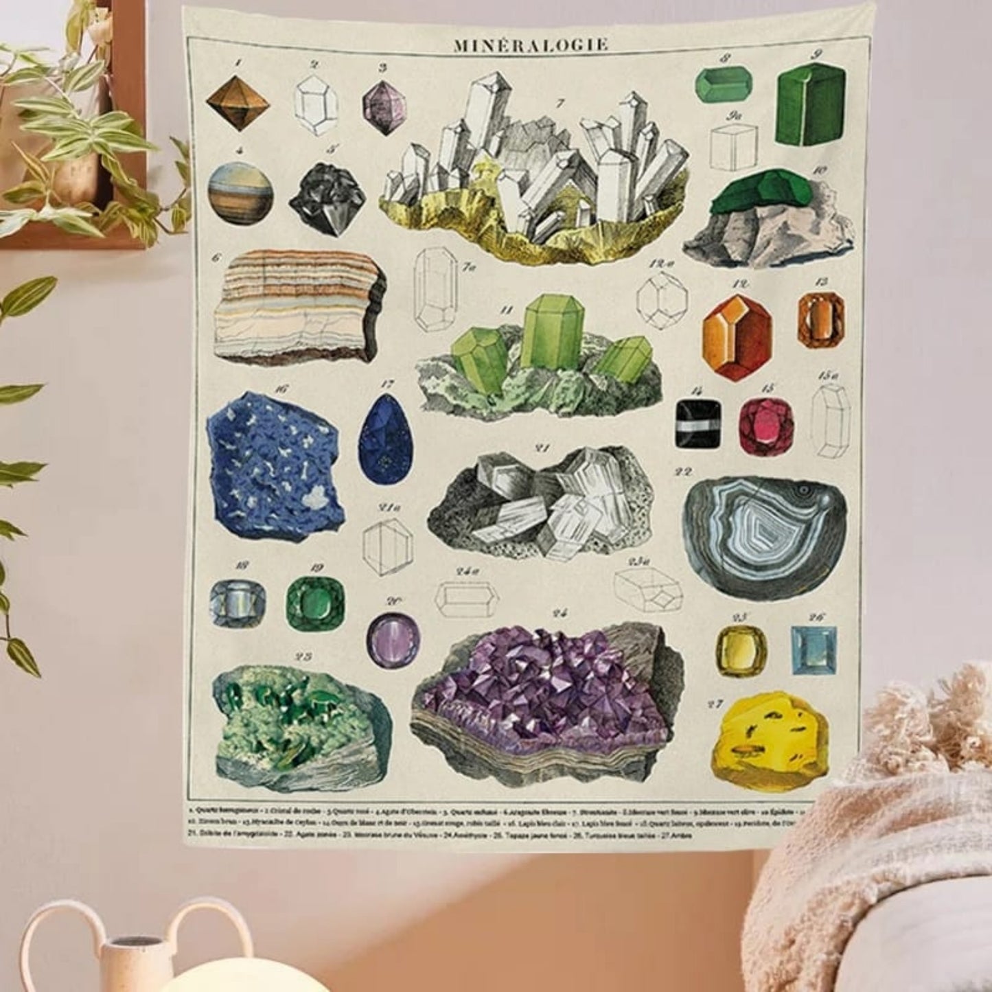 Mineralogy Tapestry, Minerals Chart, Mineralogy Print, Mineralogie Wall Hanging, Crystal Illustration, Rock Mandala, Science Chart