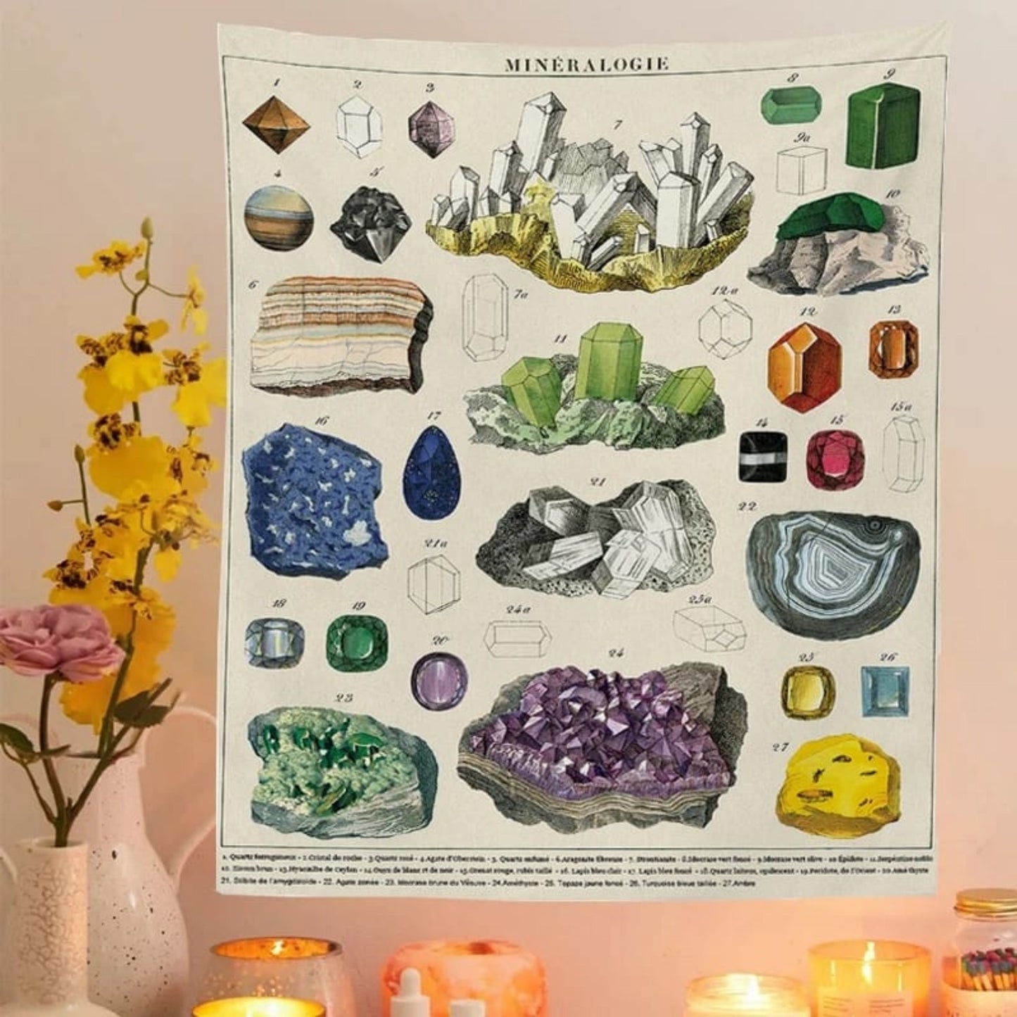 Mineralogy Tapestry, Minerals Chart, Mineralogy Print, Mineralogie Wall Hanging, Crystal Illustration, Rock Mandala, Science Chart