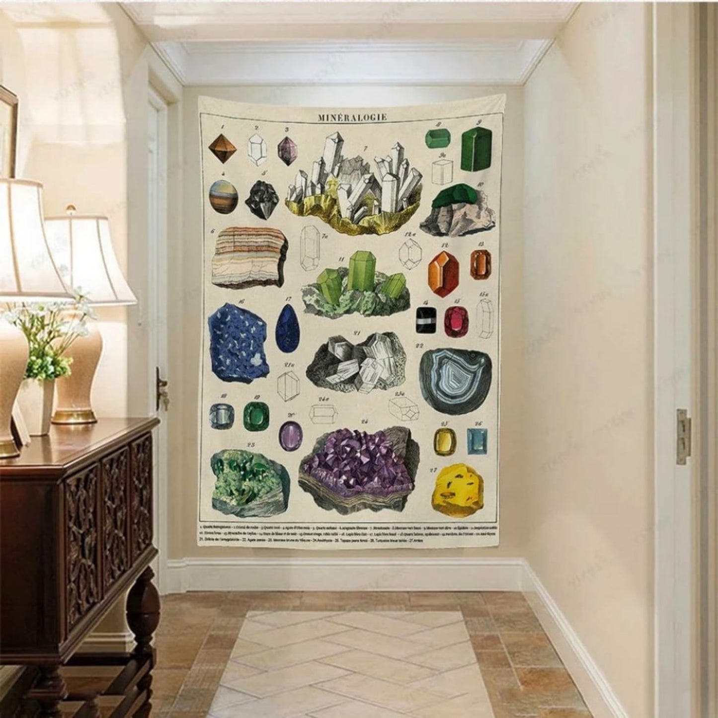 Mineralogy Tapestry, Minerals Chart, Mineralogy Print, Mineralogie Wall Hanging, Crystal Illustration, Rock Mandala, Science Chart